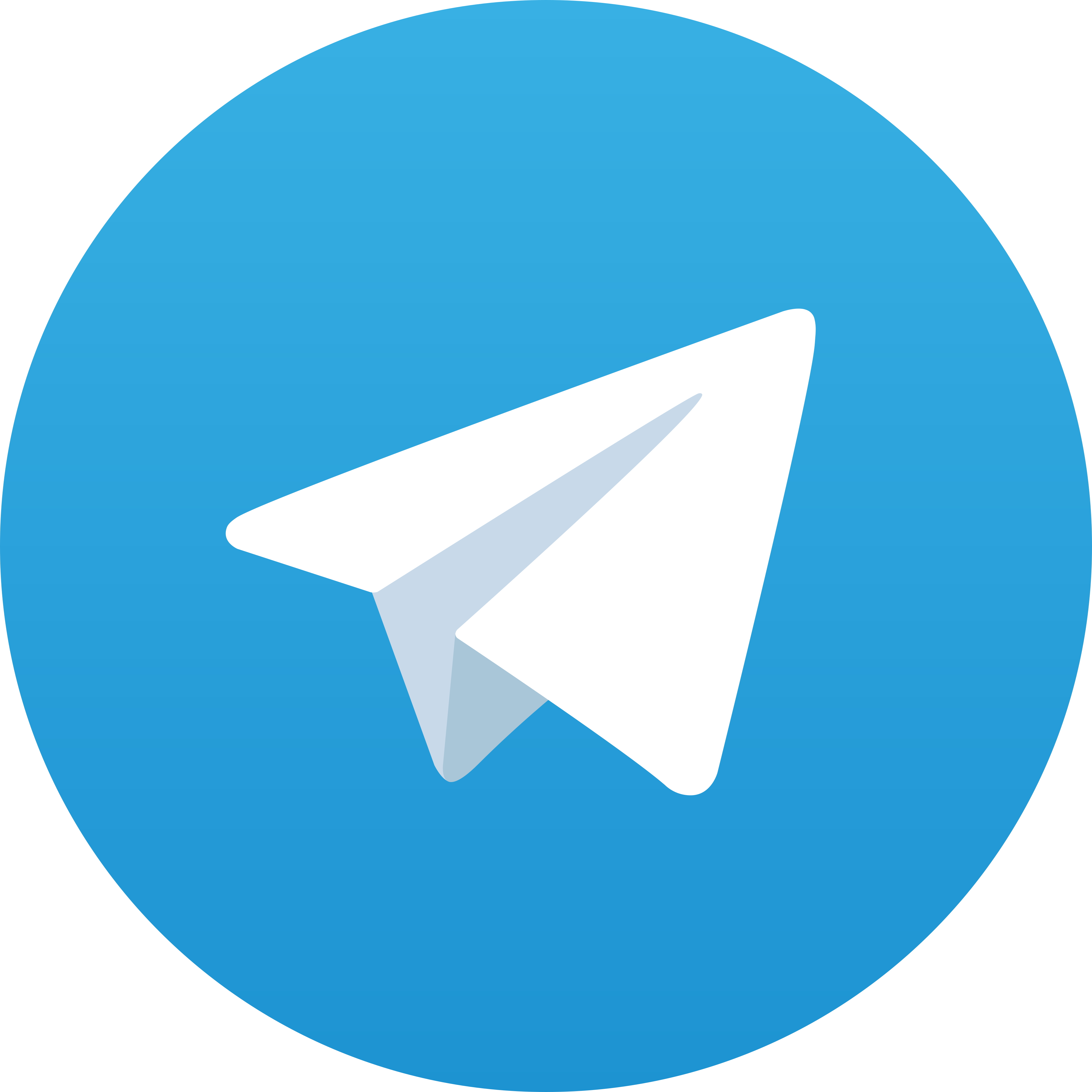 Telegram Andalan96